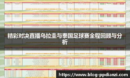精彩对决直播乌拉圭与泰国足球赛全程回顾与分析