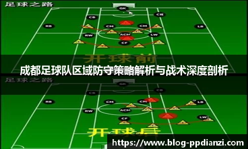 成都足球队区域防守策略解析与战术深度剖析